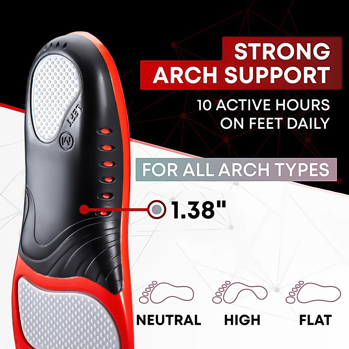 220+ Lbs Heavy Duty High Arch  - Women'S Shoes For Standing All Day recensie en prijs