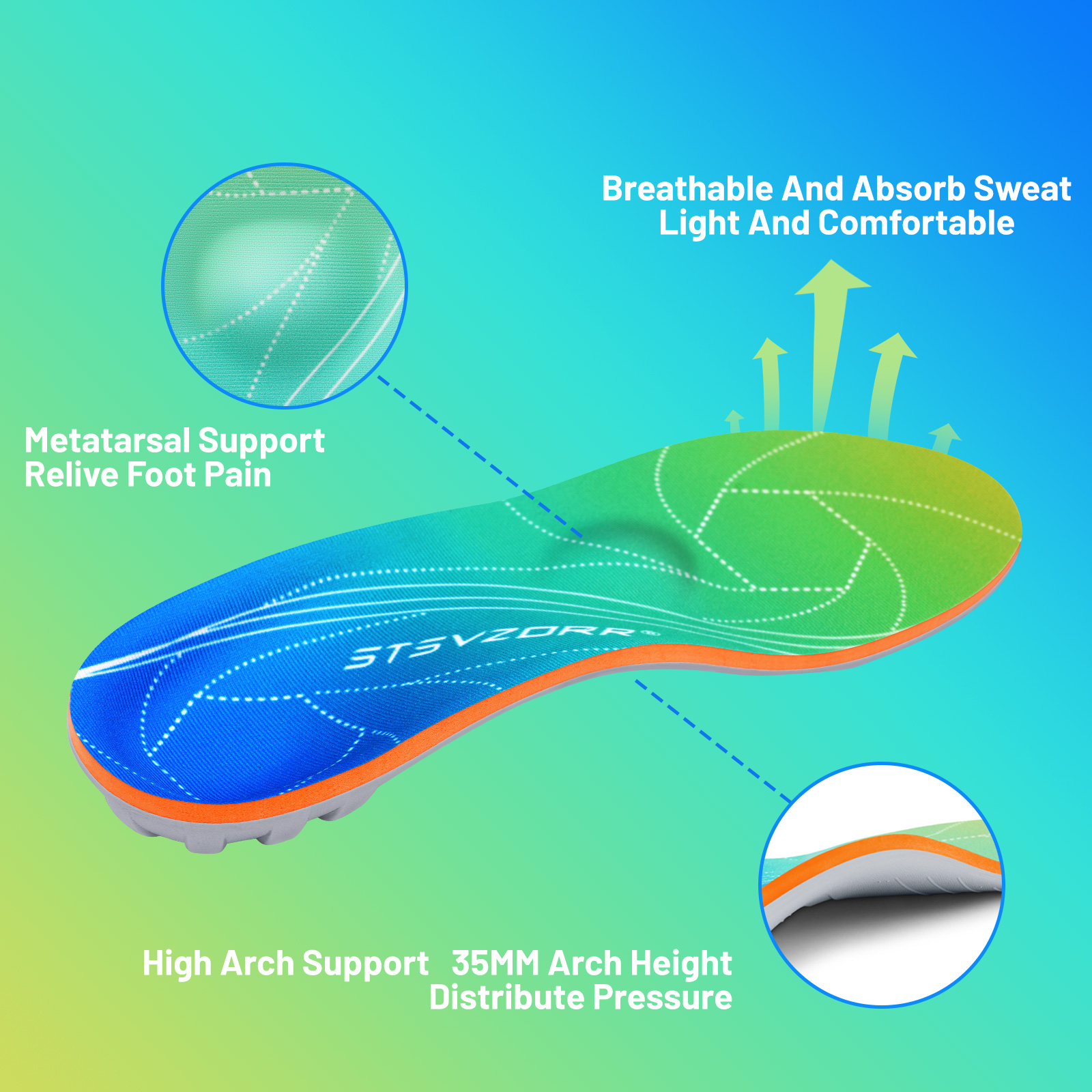 iFitna Plantar Fasciitis Relie - Women'S Shoes For Standing All Day recensie en prijs
