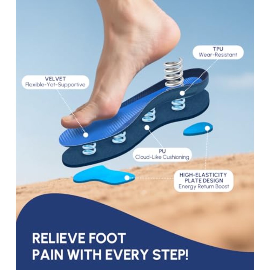 Plantar Fasciitis Insoles for  - Women'S Shoes High Arch Support recensie en prijs