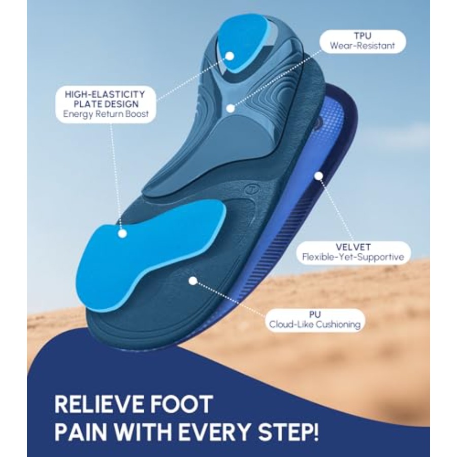 Plantar Fasciitis Insoles for  - Women'S Shoes High Arch Support recensie en prijs