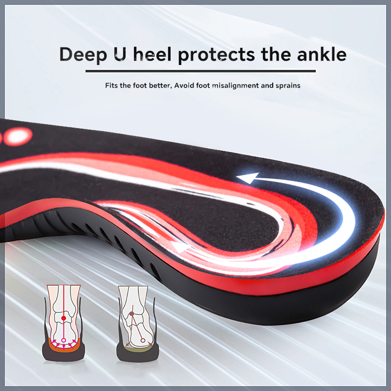 220+ Lbs Heavy Duty High Arch  - Women'S Shoes For Standing All Day recensie en prijs