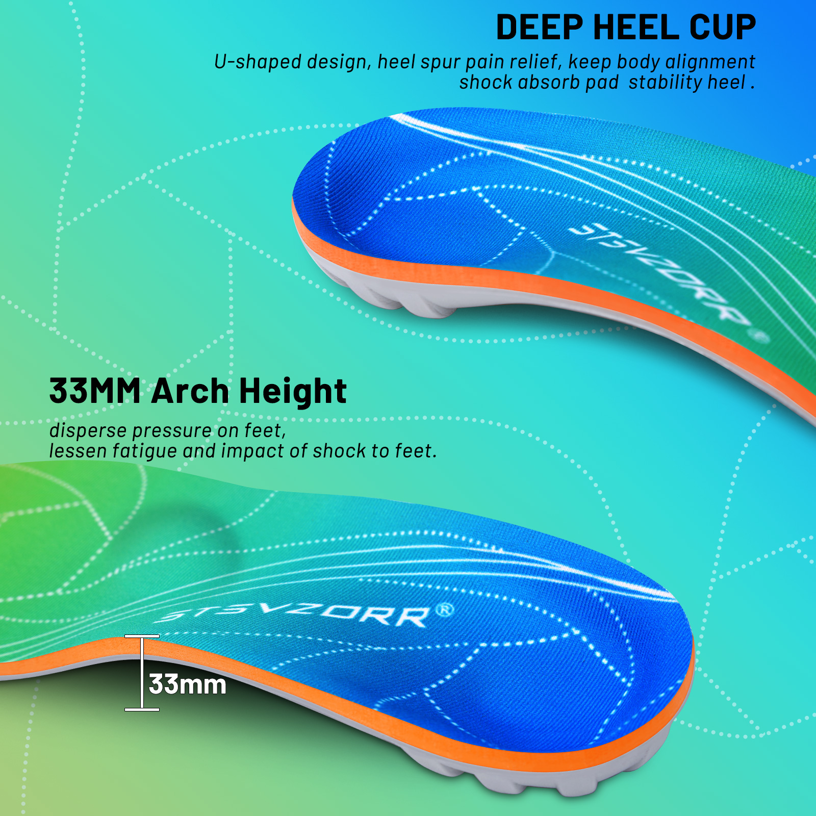 iFitna Plantar Fasciitis Relie - Women'S Shoes For Standing All Day recensie en prijs