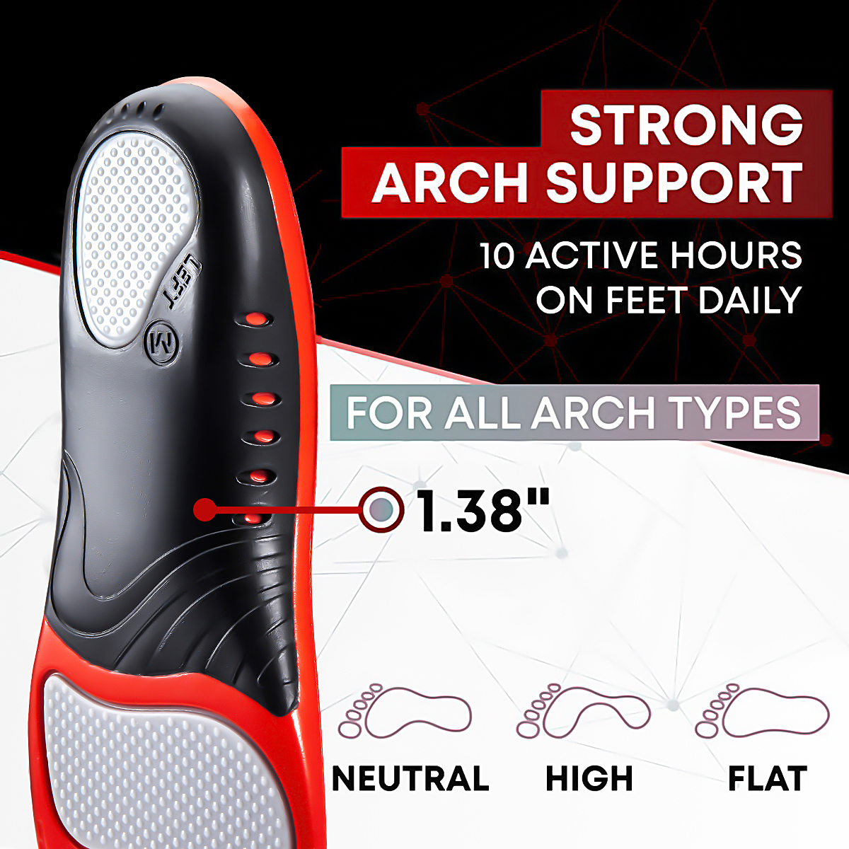 220+ Lbs Heavy Duty High Arch  - Women'S Shoes High Arch Support recensie en prijs