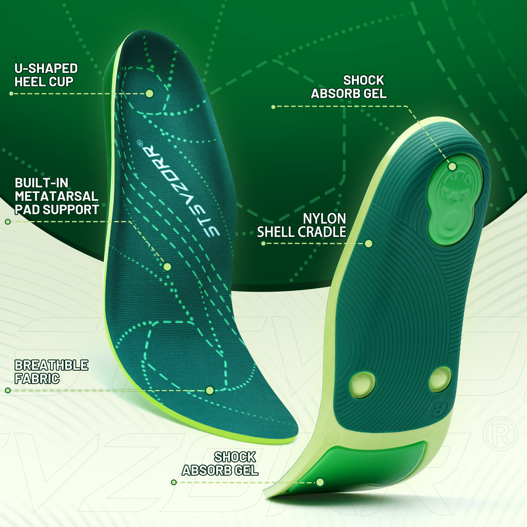 Plantar Fasciitis Relief Ortho - Women'S Shoes High Arch Support recensie en prijs