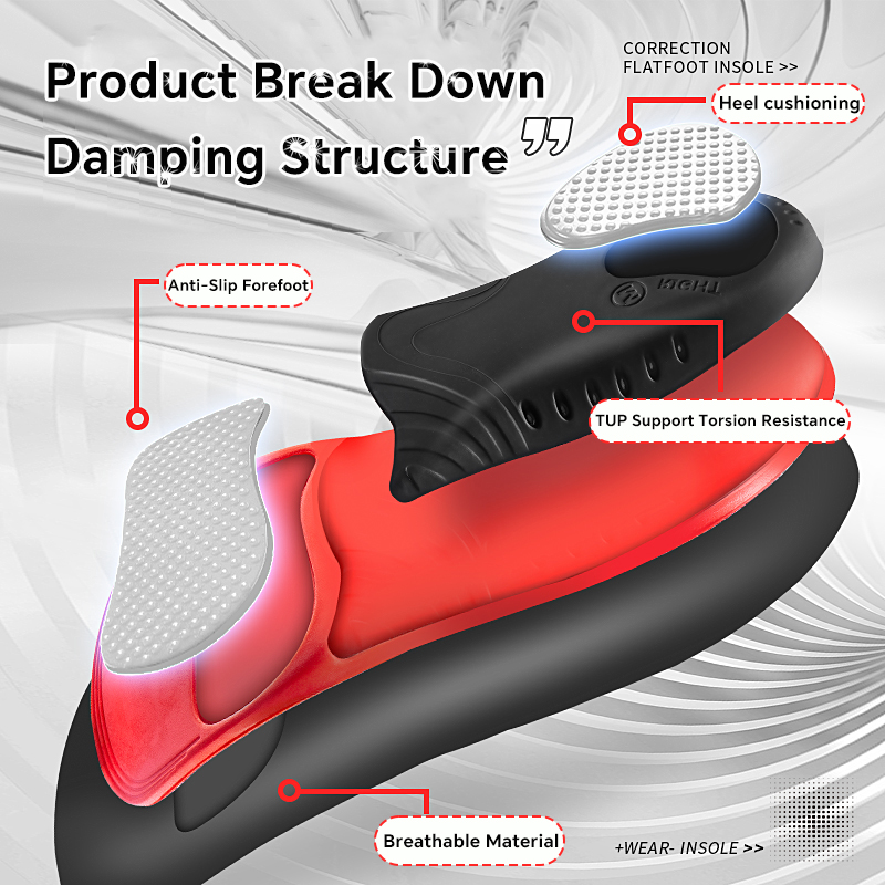 220+ Lbs Heavy Duty High Arch  - Women'S Shoes For Standing All Day recensie en prijs